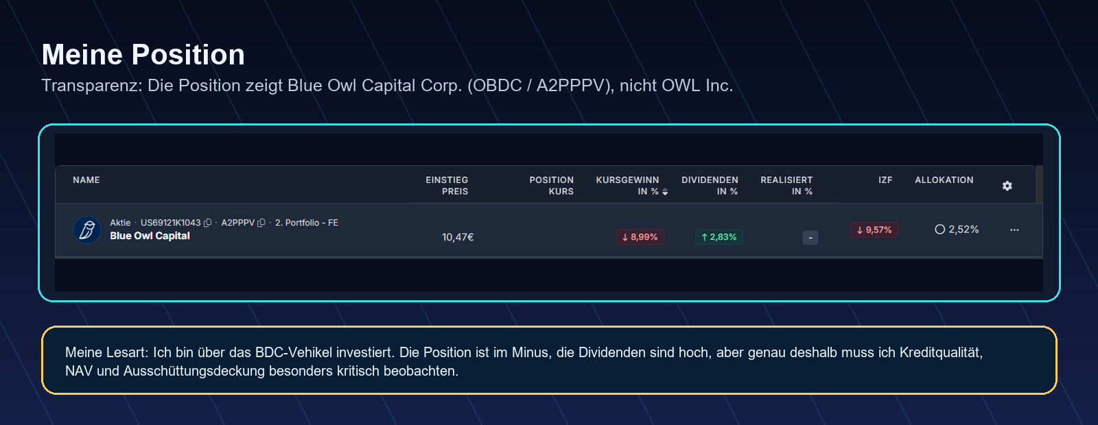 Meine Blue Owl Capital Position