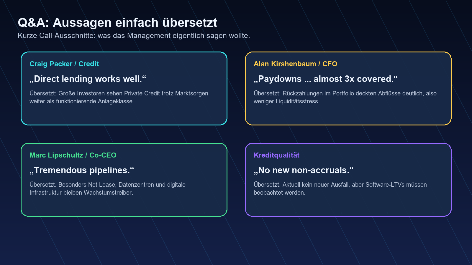 Blue Owl Capital Q&A Zitate übersetzt
