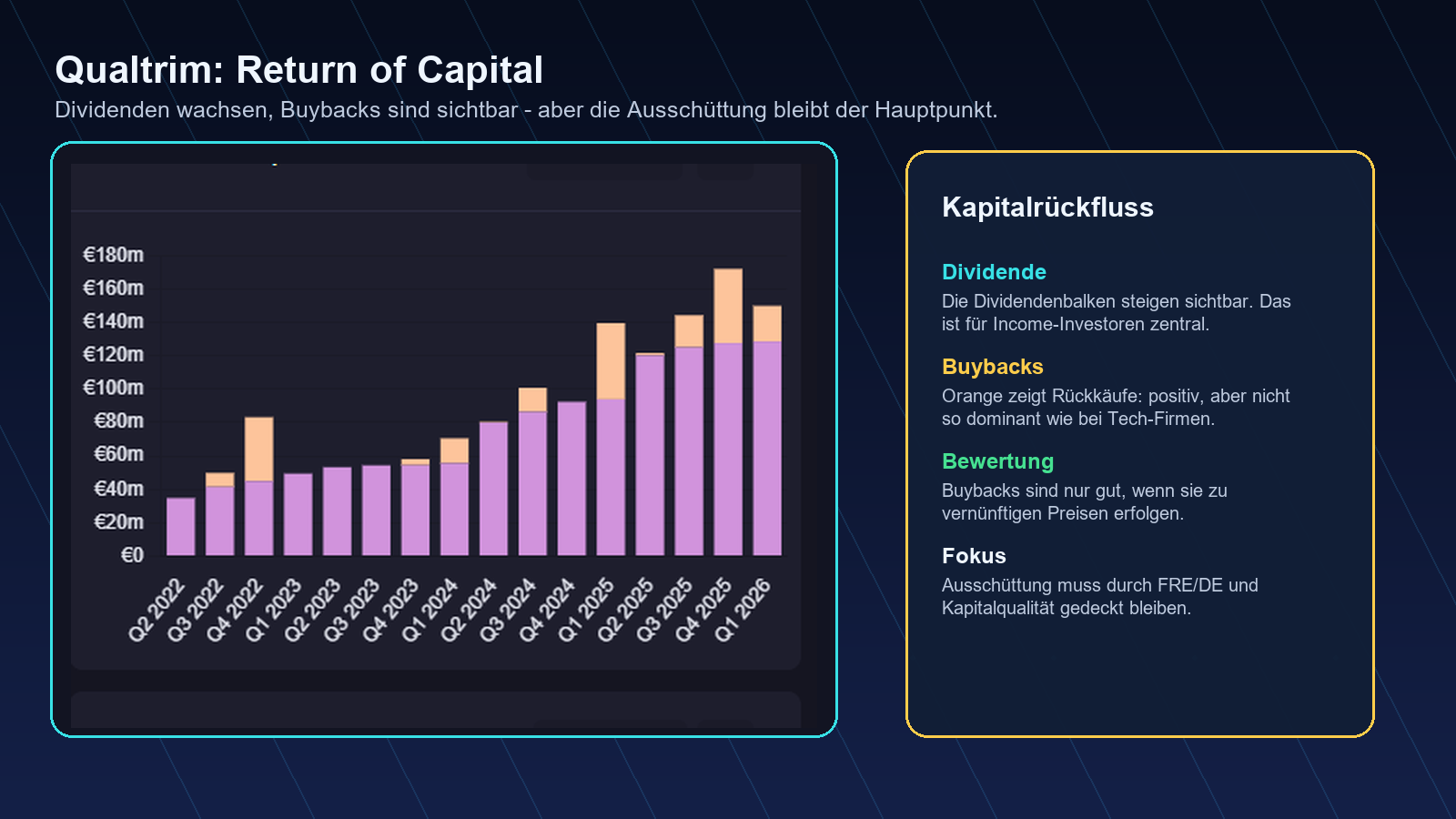 Blue Owl Qualtrim Return of Capital Screenshot