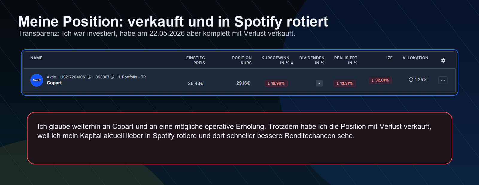 Meine Copart Position verkauft