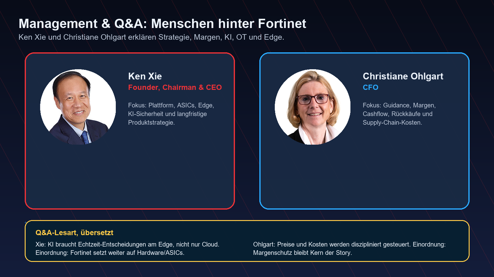 Fortinet Management und Q&A Q1 2026