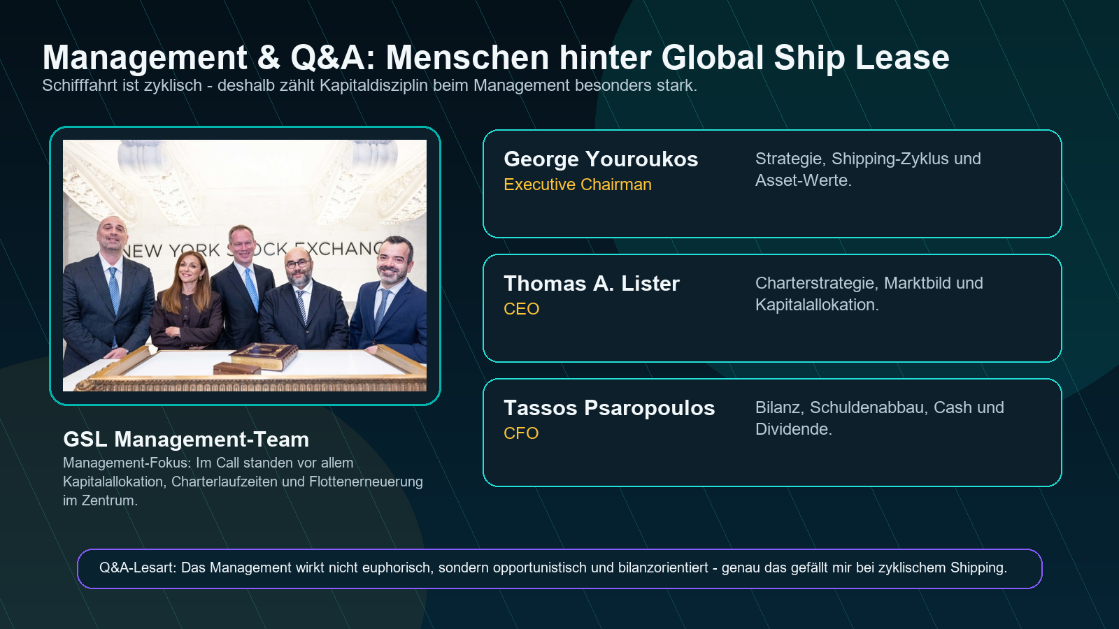Global Ship Lease Management und Q&A