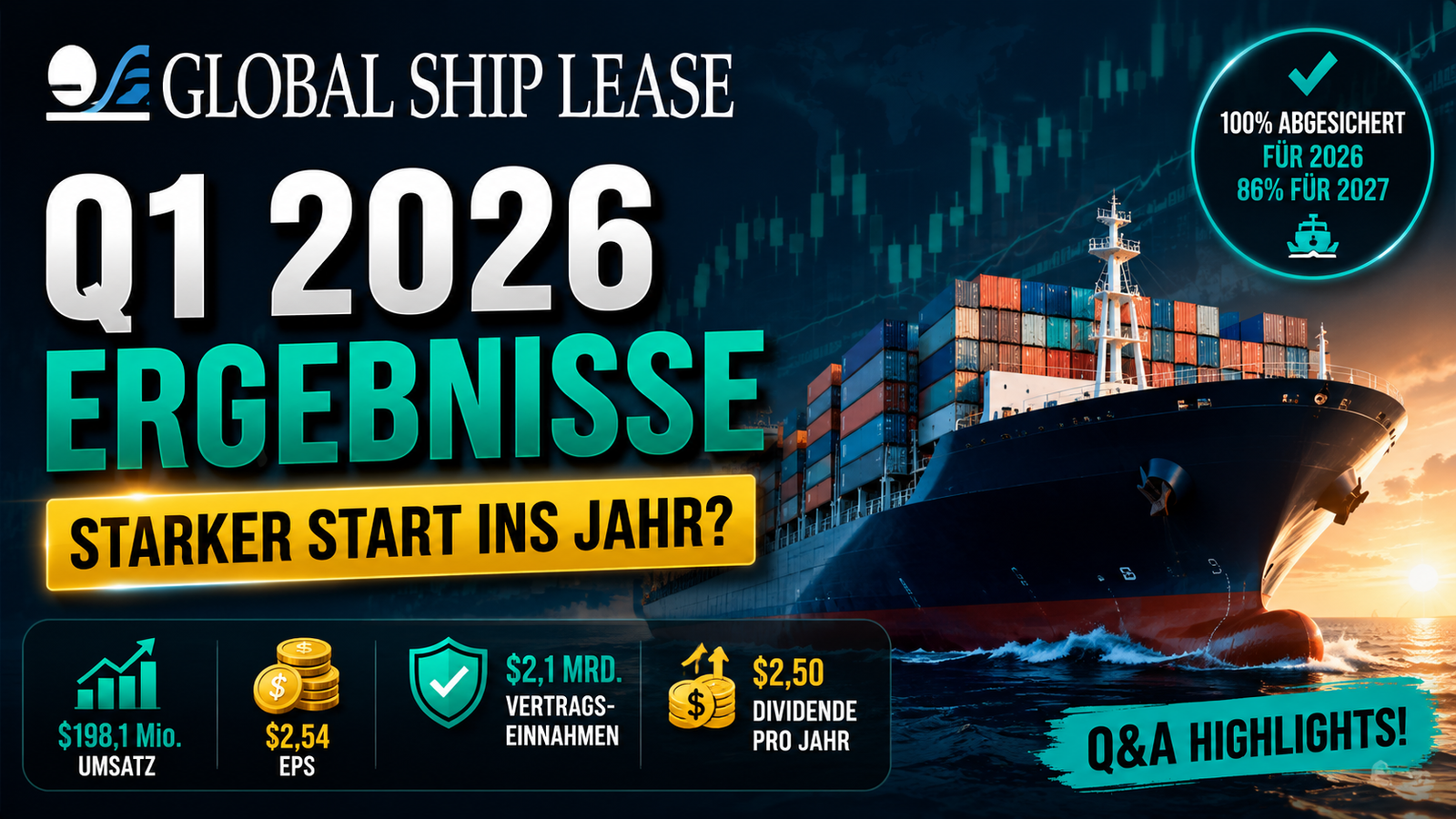 Global Ship Lease Q1 2026 Quartalsbericht einfach erklärt