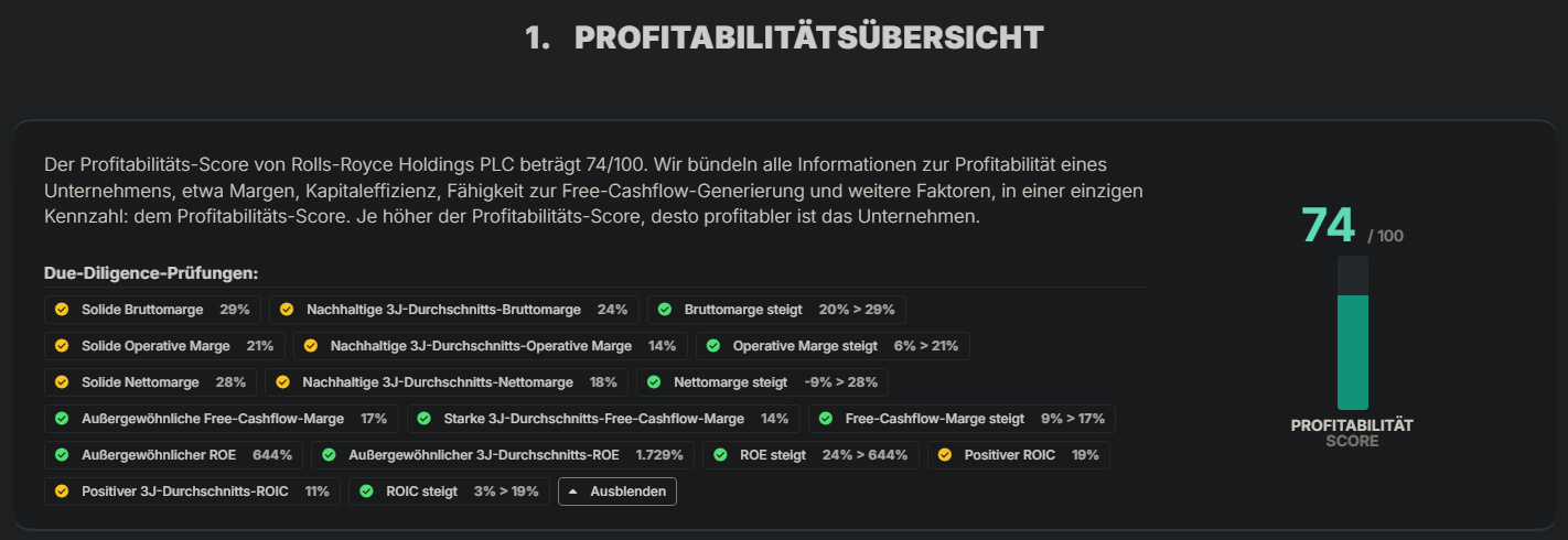 Rolls-Royce Profitabilit&auml;ts&uuml;bersicht