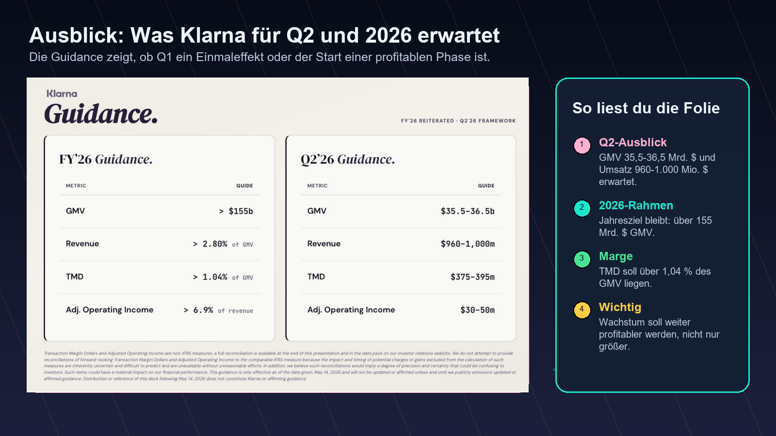 Klarna Q2 und FY 2026 Guidance