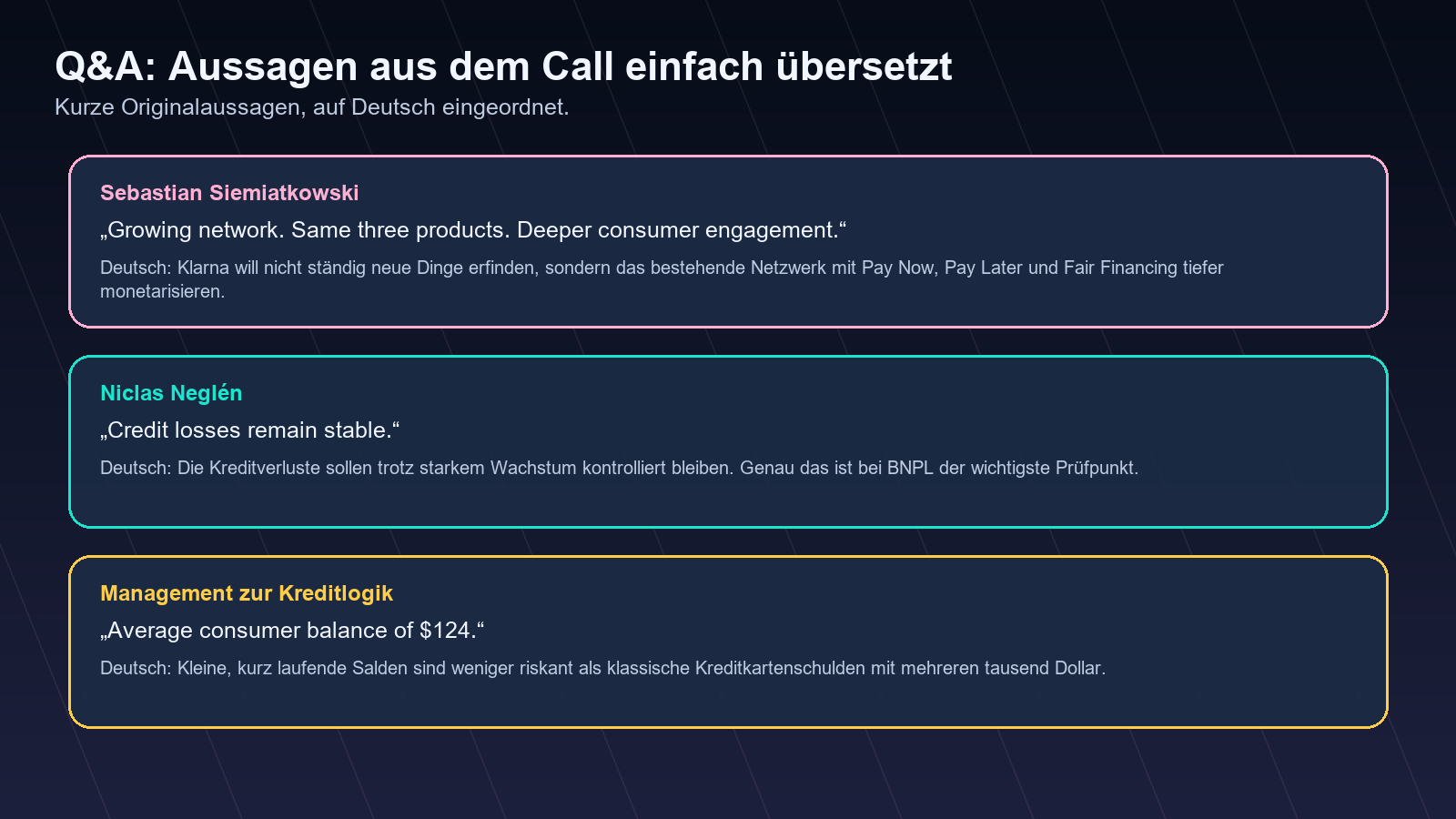 Klarna Q&A Zitate übersetzt