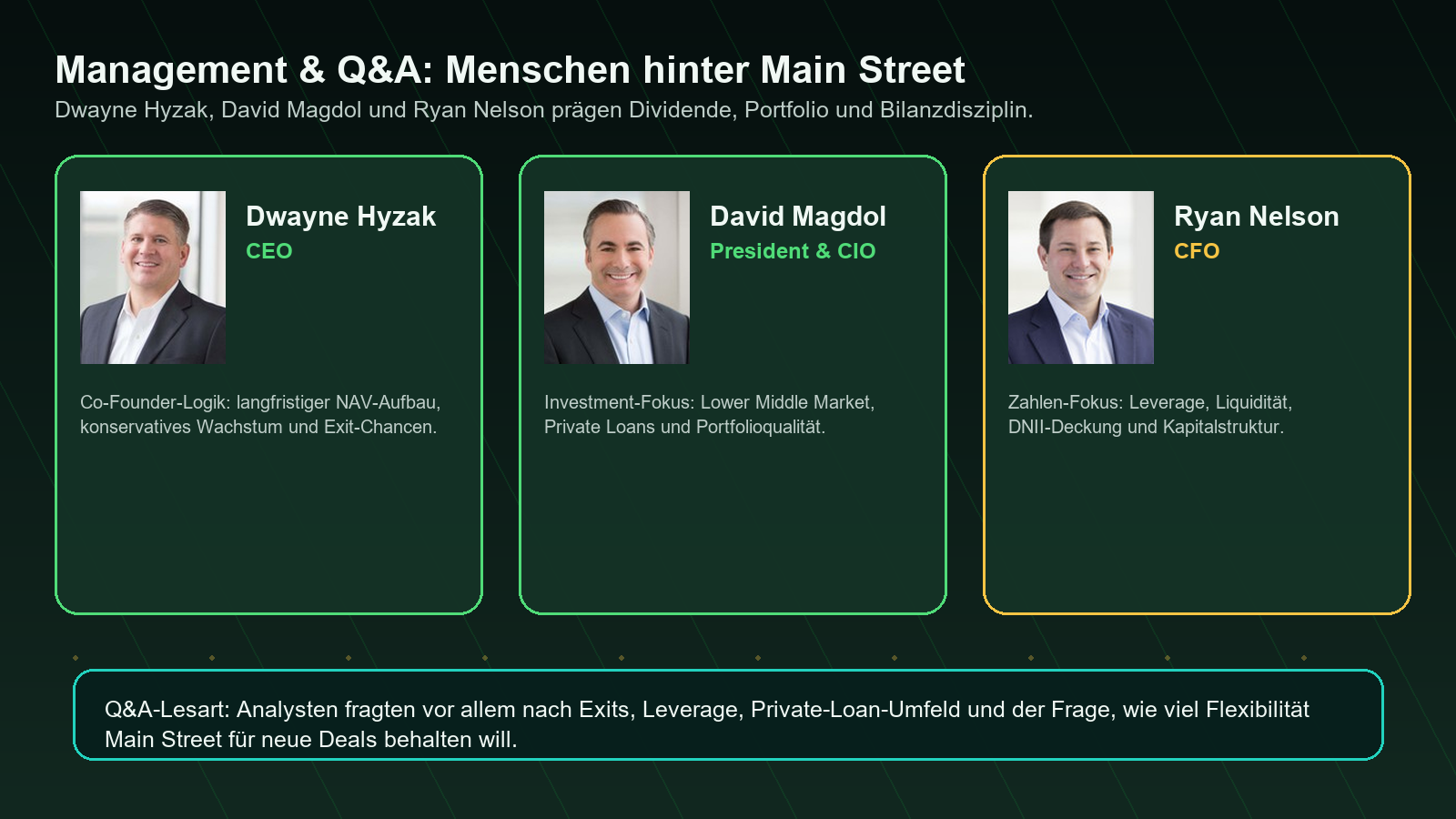 Main Street Capital Management und Q&A