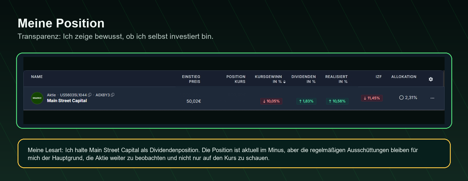 Meine Main Street Capital Position