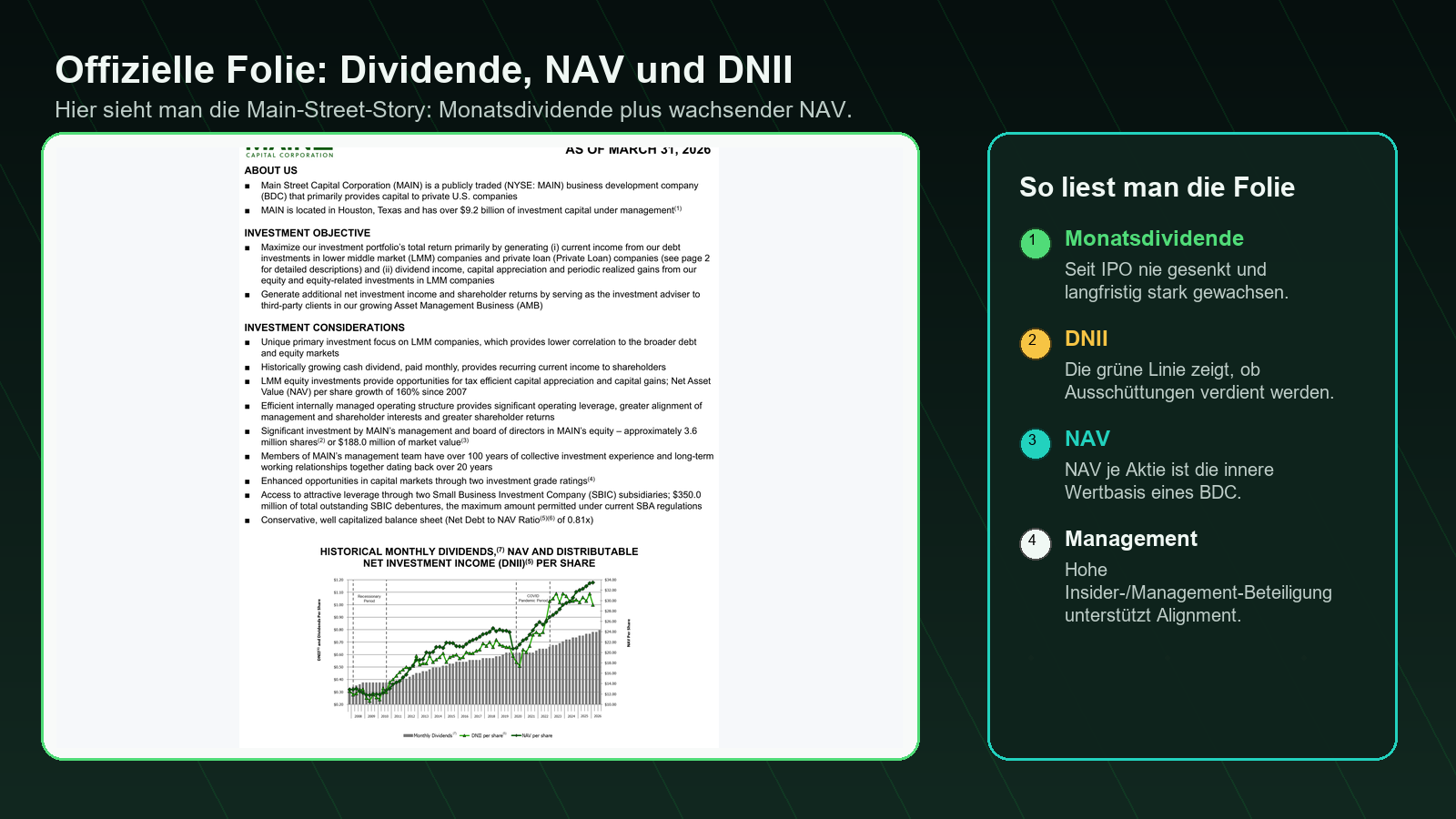 Main Street Capital Dividende NAV DNII offizielle Folie