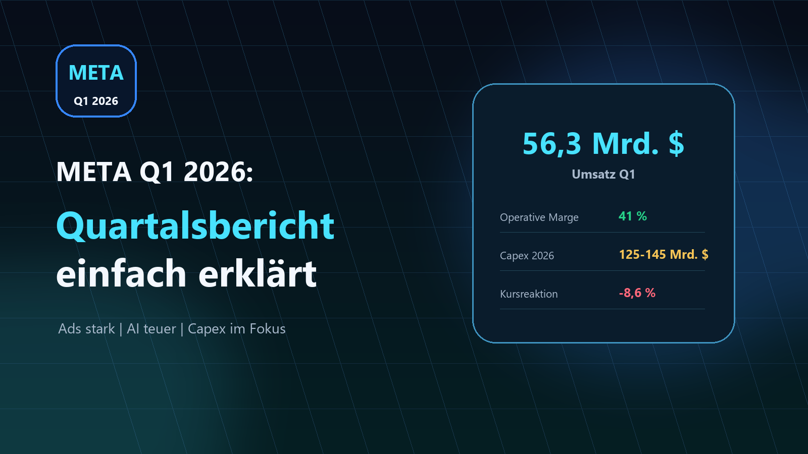 META Q1 2026: Quartalsbericht einfach erklärt