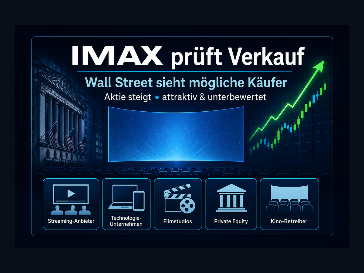 Titelbild zur News