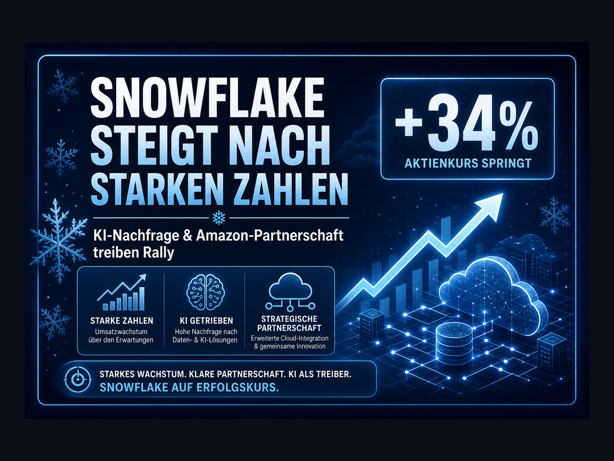 Titelbild zur News