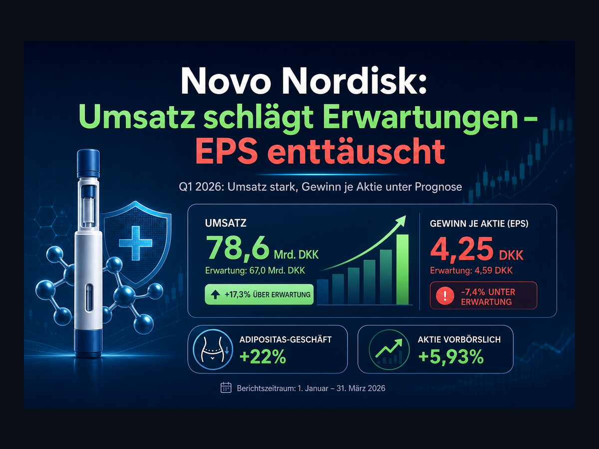 Titelbild zur News