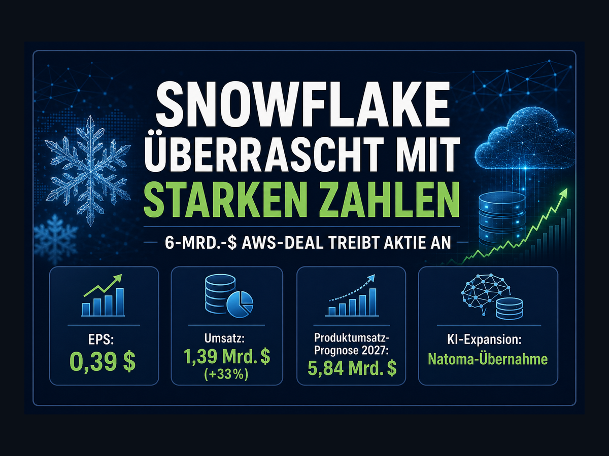 Titelbild zur News