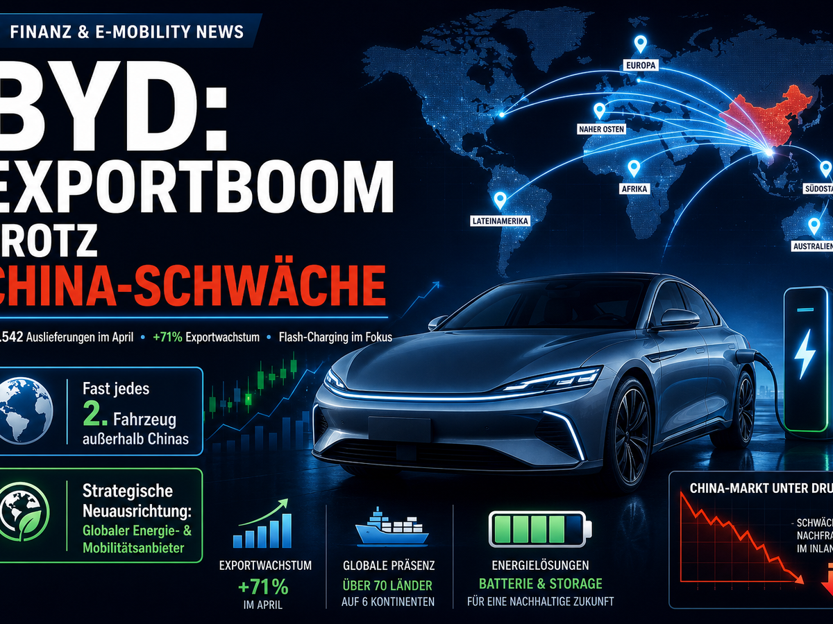 Titelbild zur News