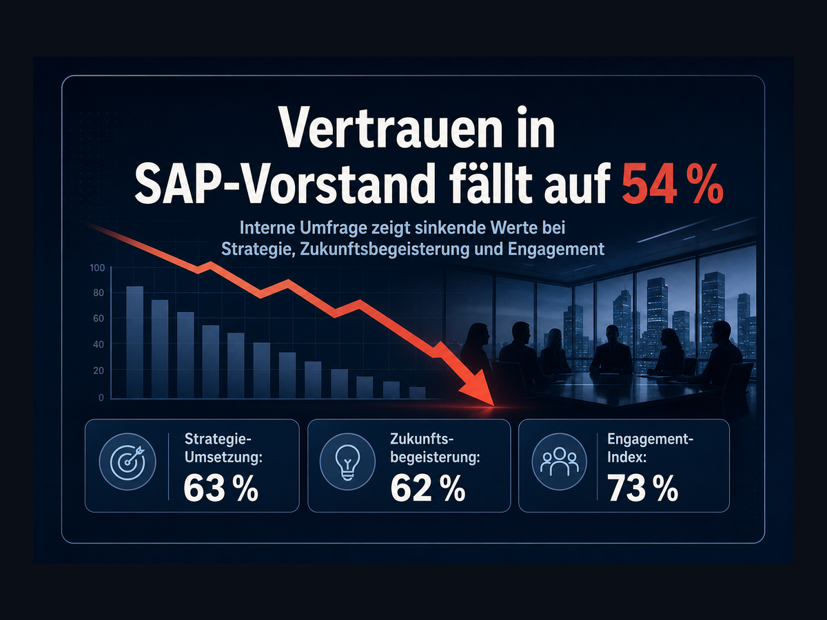 Titelbild zur News