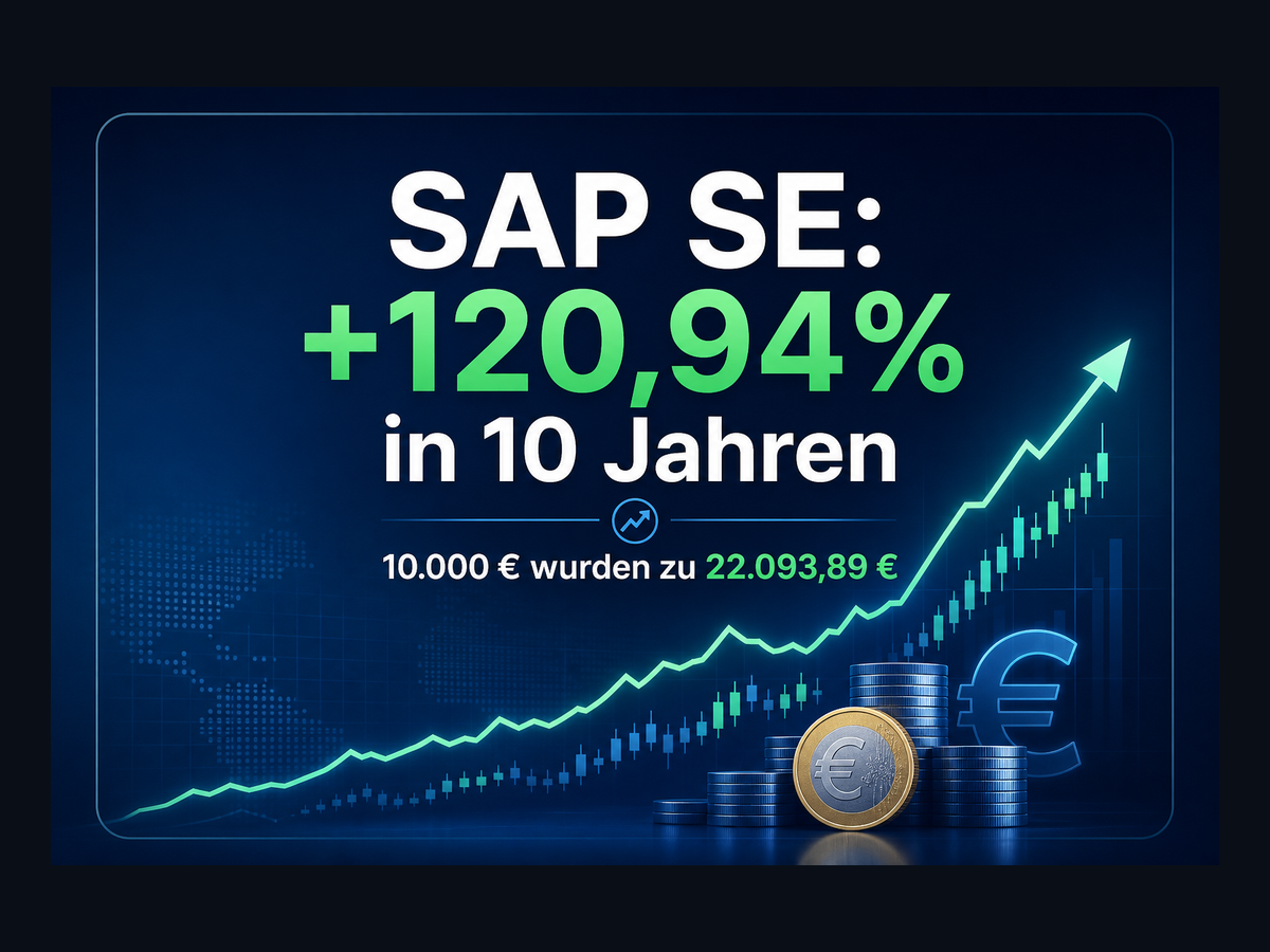 Titelbild zur News