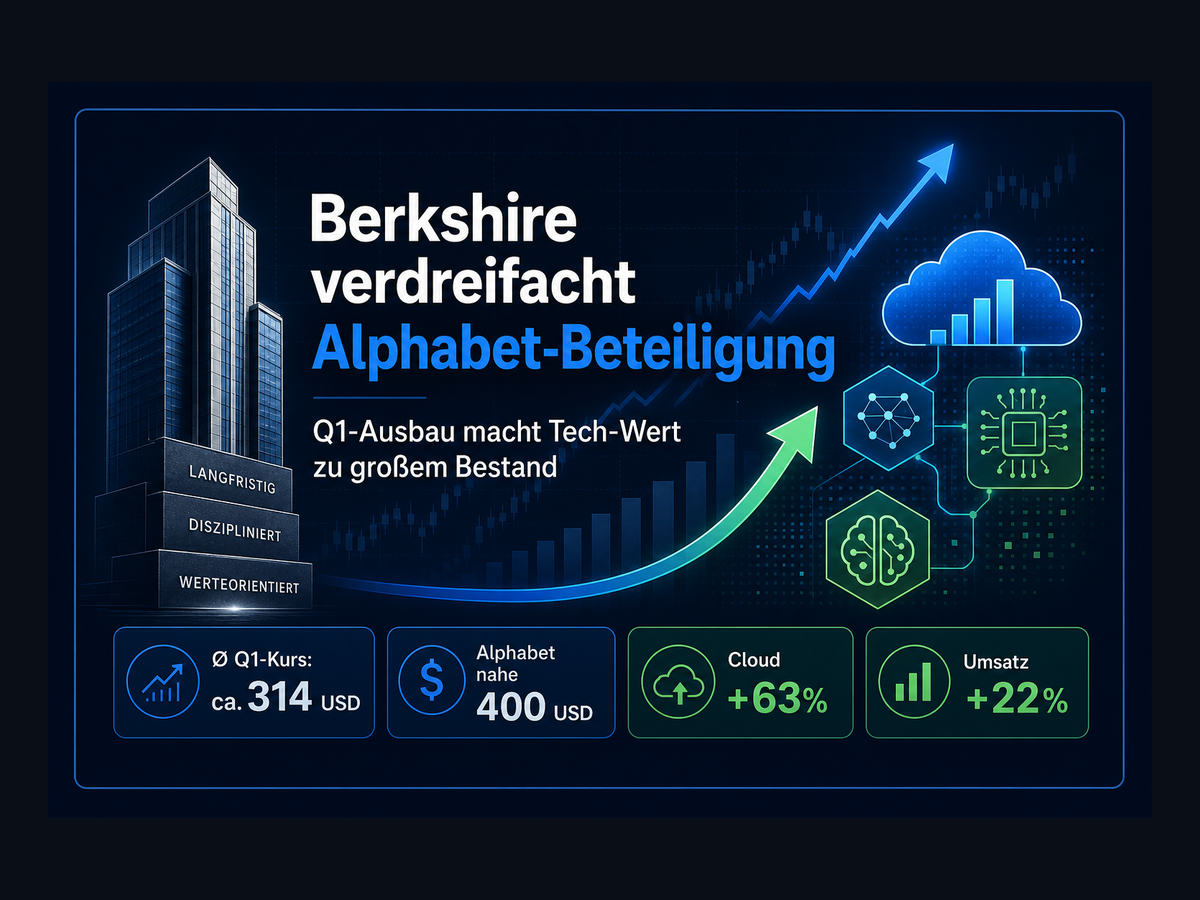 Titelbild zur News