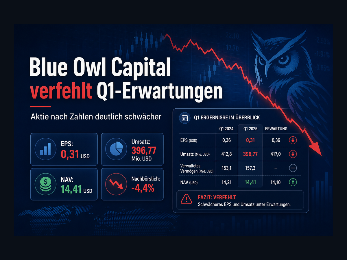 Titelbild zur News