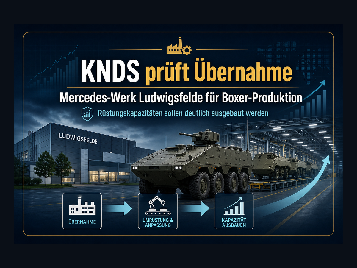 Titelbild zur News
