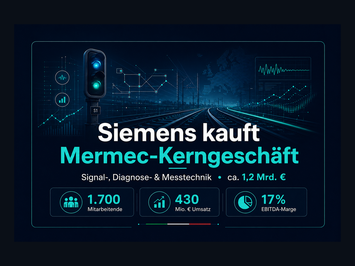 Titelbild zur News