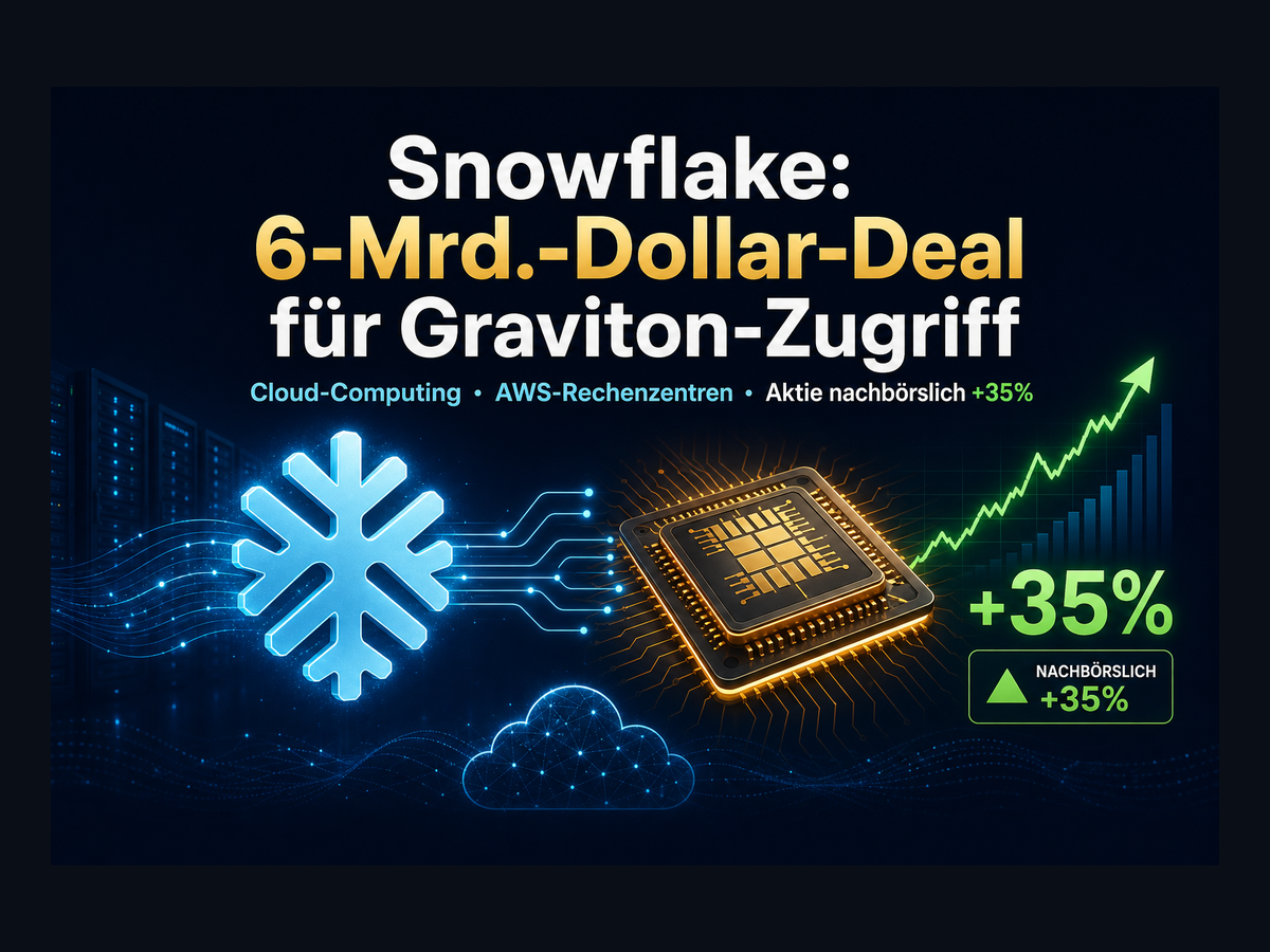 Titelbild zur News