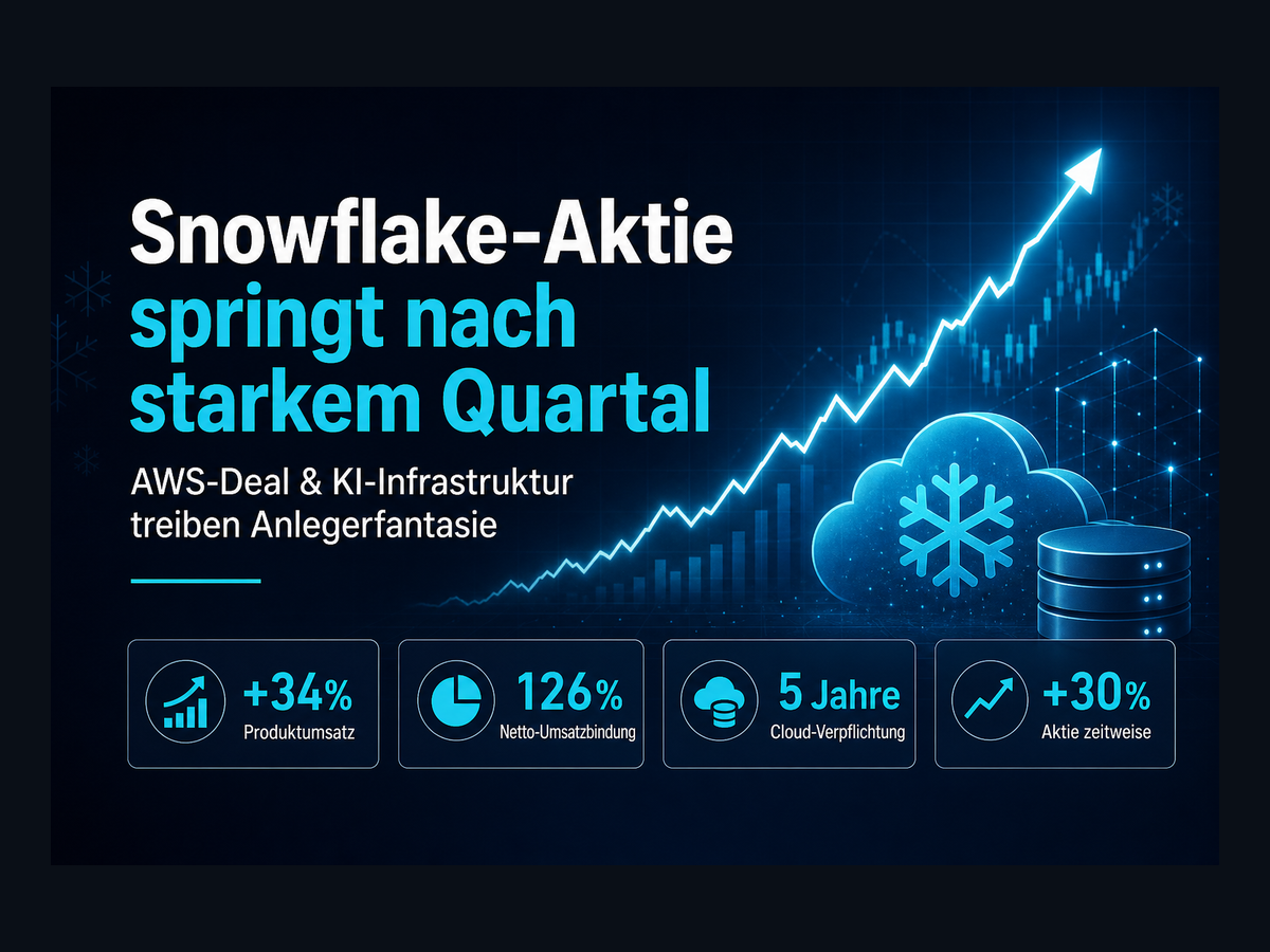 Titelbild zur News