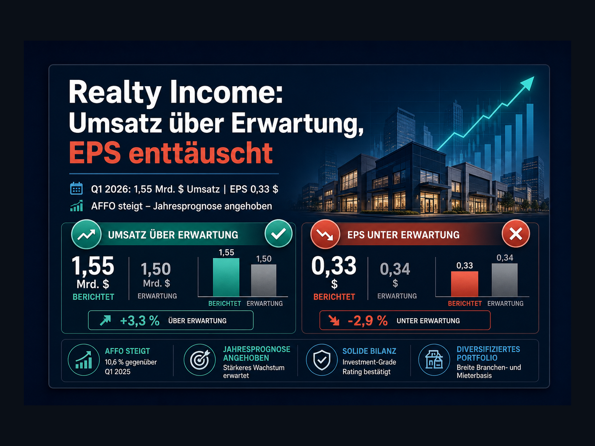 Titelbild zur News