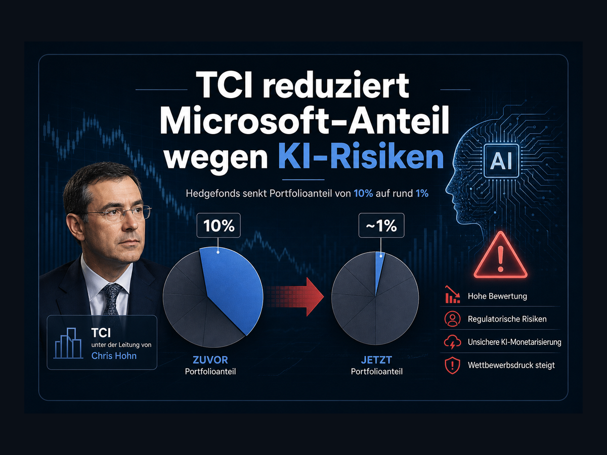 Titelbild zur News
