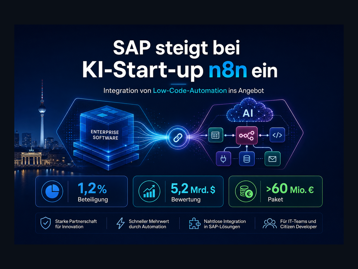 Titelbild zur News