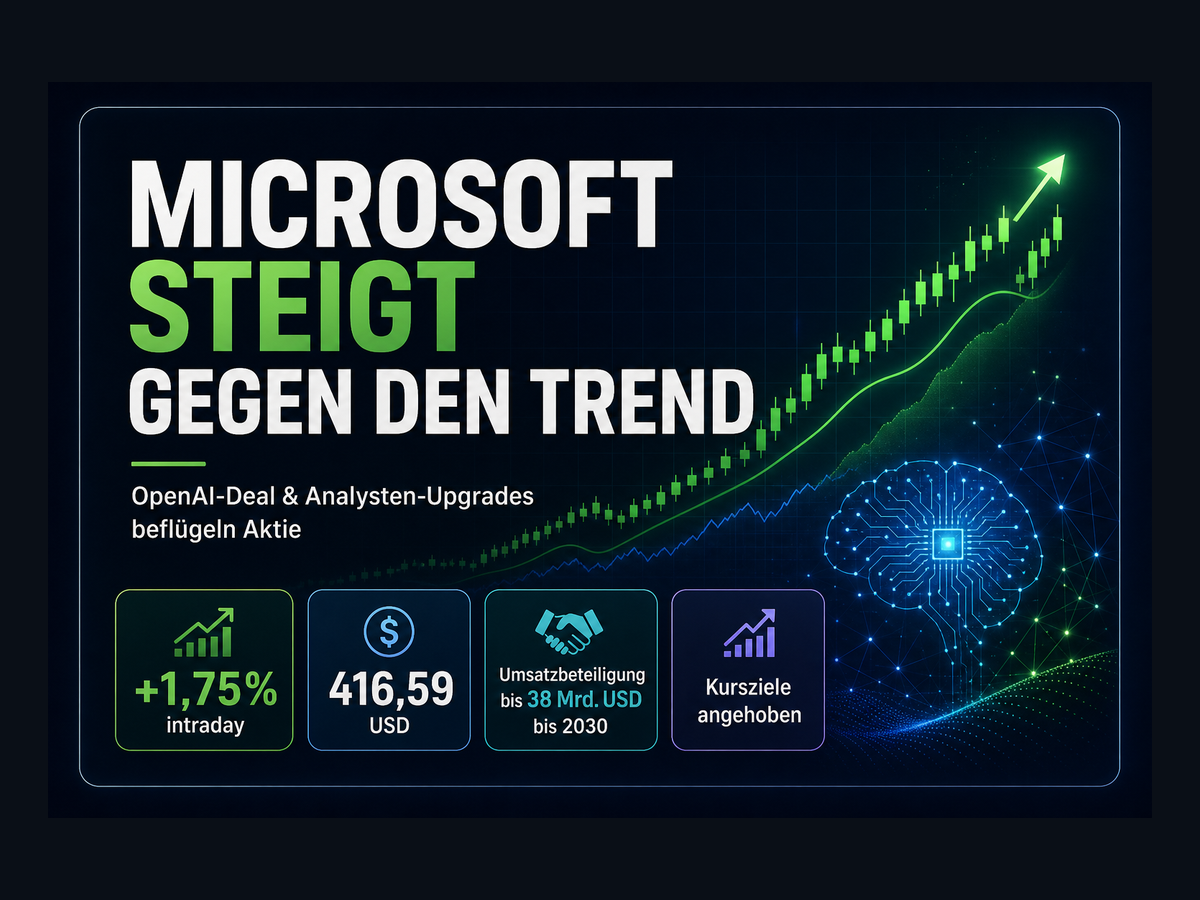 Titelbild zur News