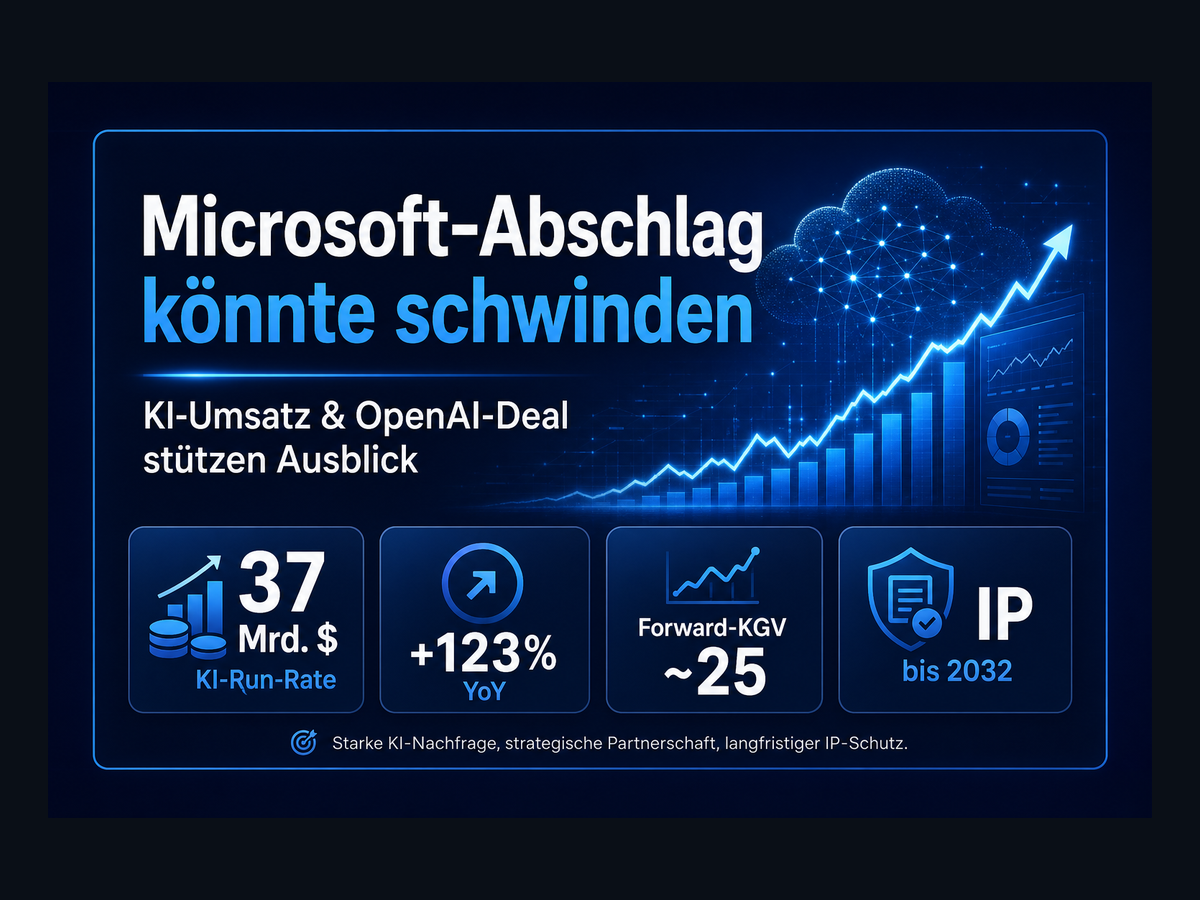 Titelbild zur News