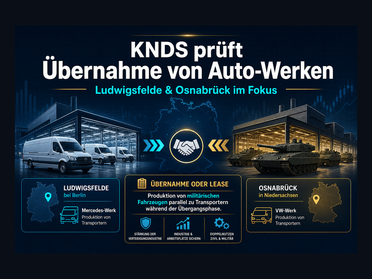 Titelbild zur News
