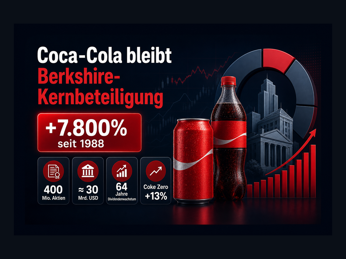 Titelbild zur News