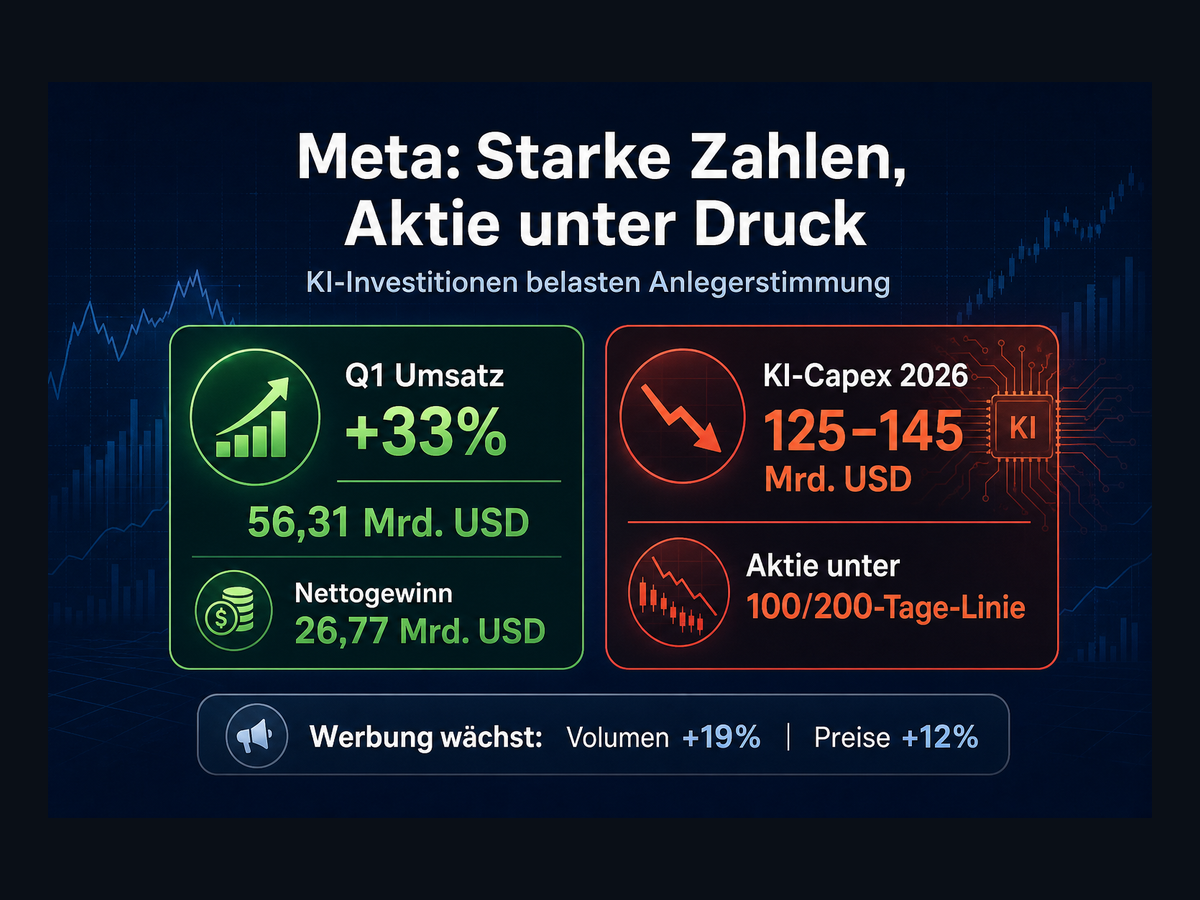Titelbild zur News