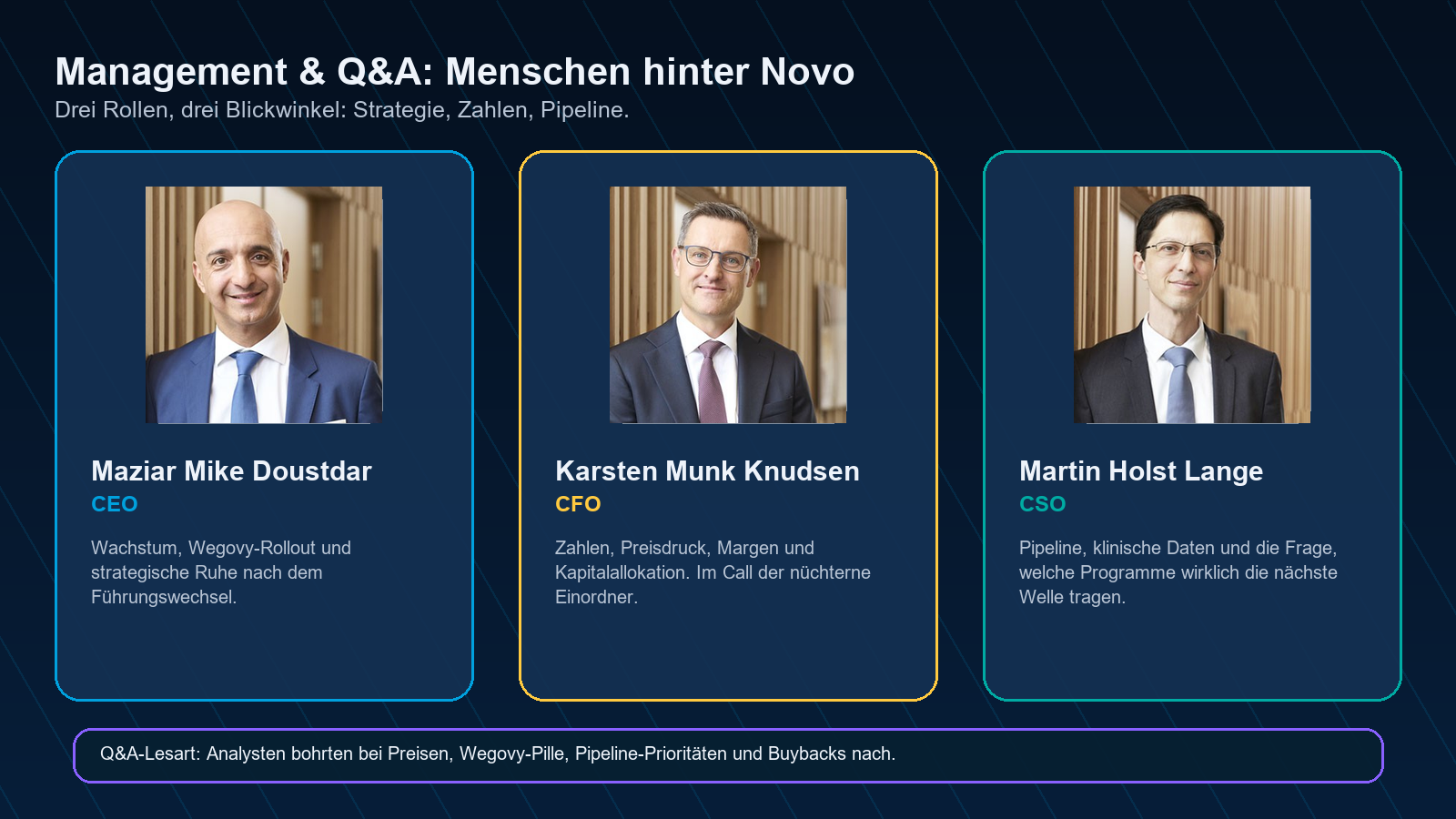 Novo Nordisk Management und Q&A Q1 2026