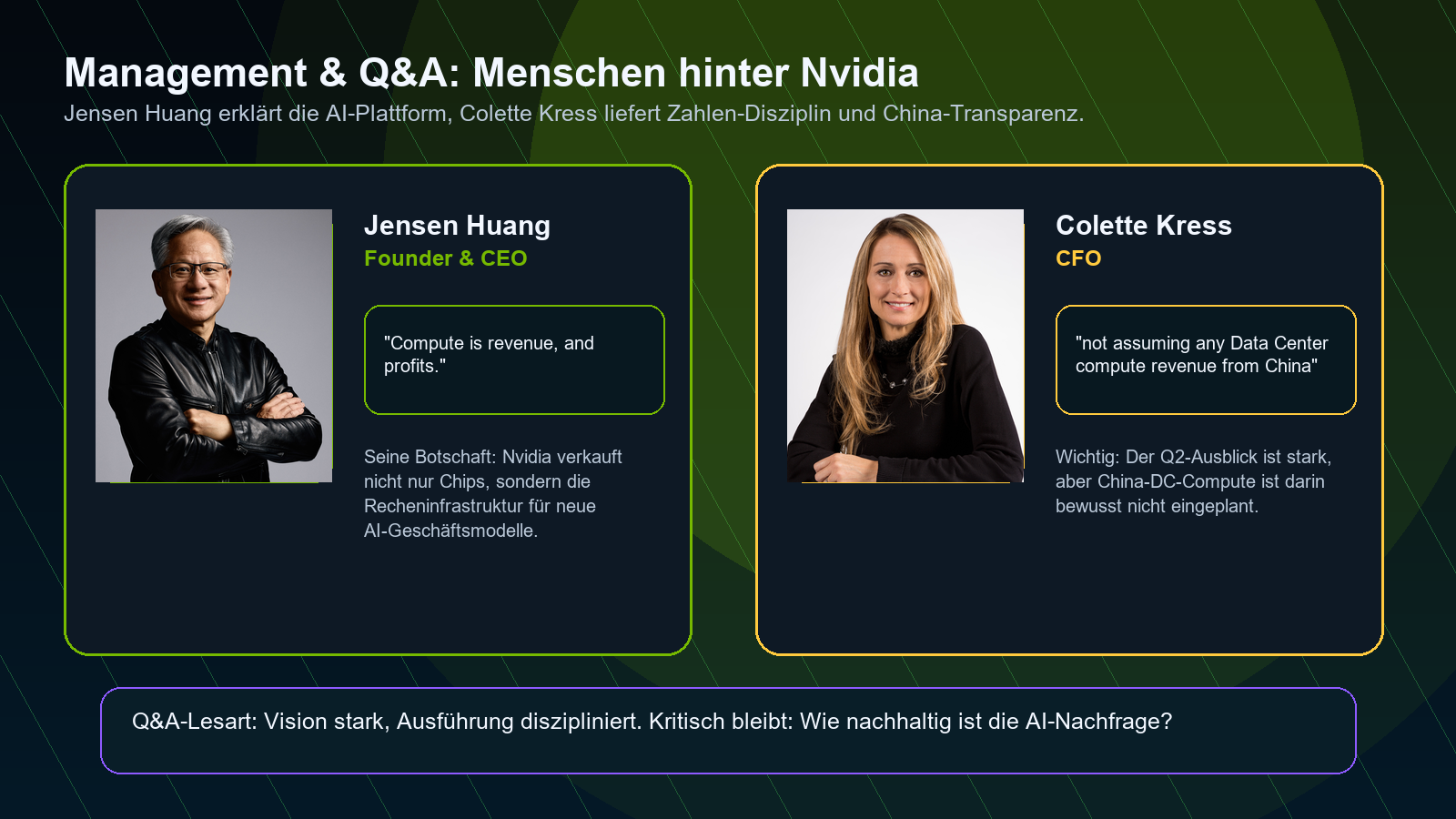 Nvidia Management Jensen Huang Colette Kress Q&A