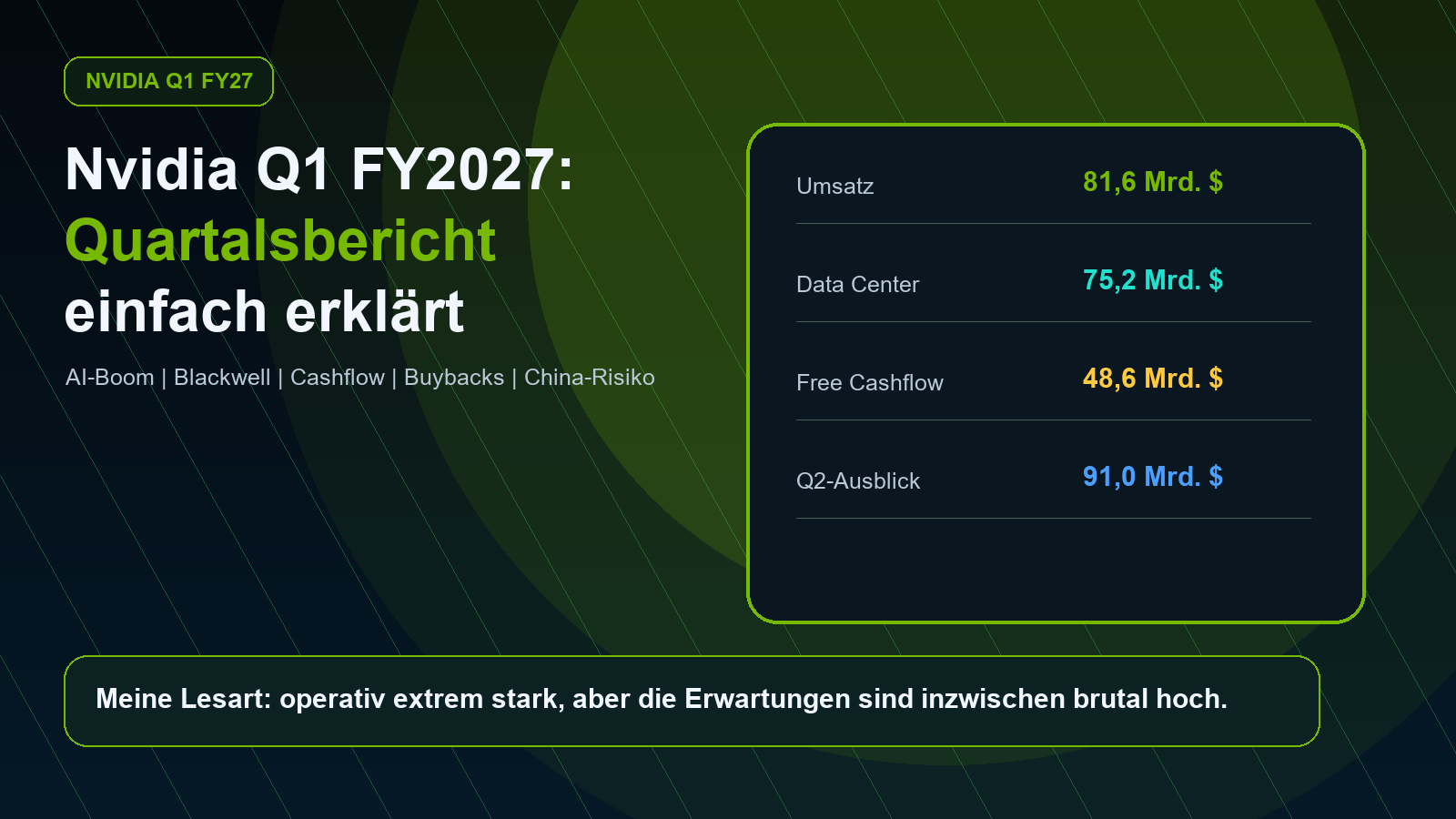 Nvidia Q1 FY2027 Quartalsbericht einfach erkl&auml;rt