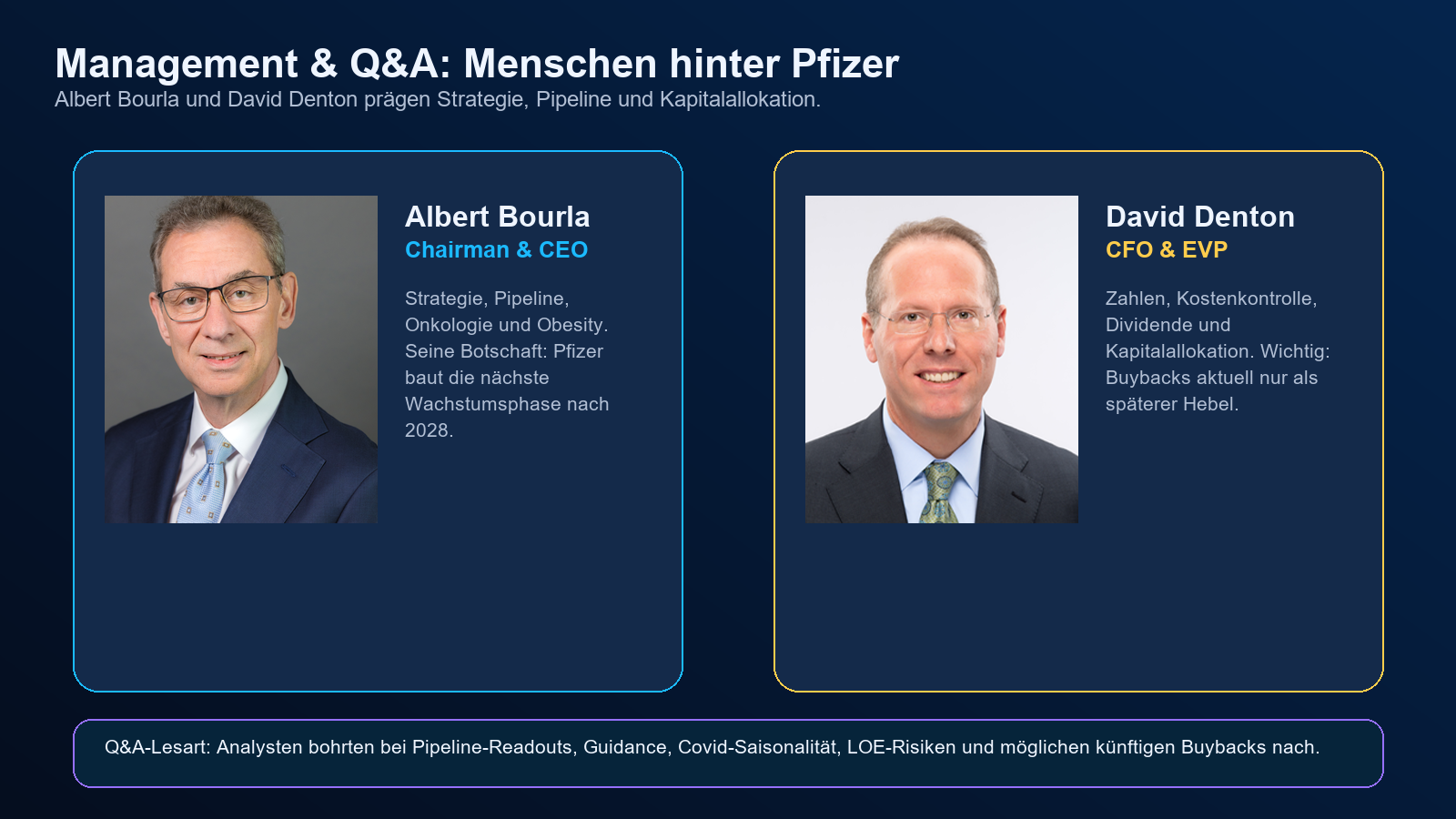 Pfizer Management und Q&A Q1 2026