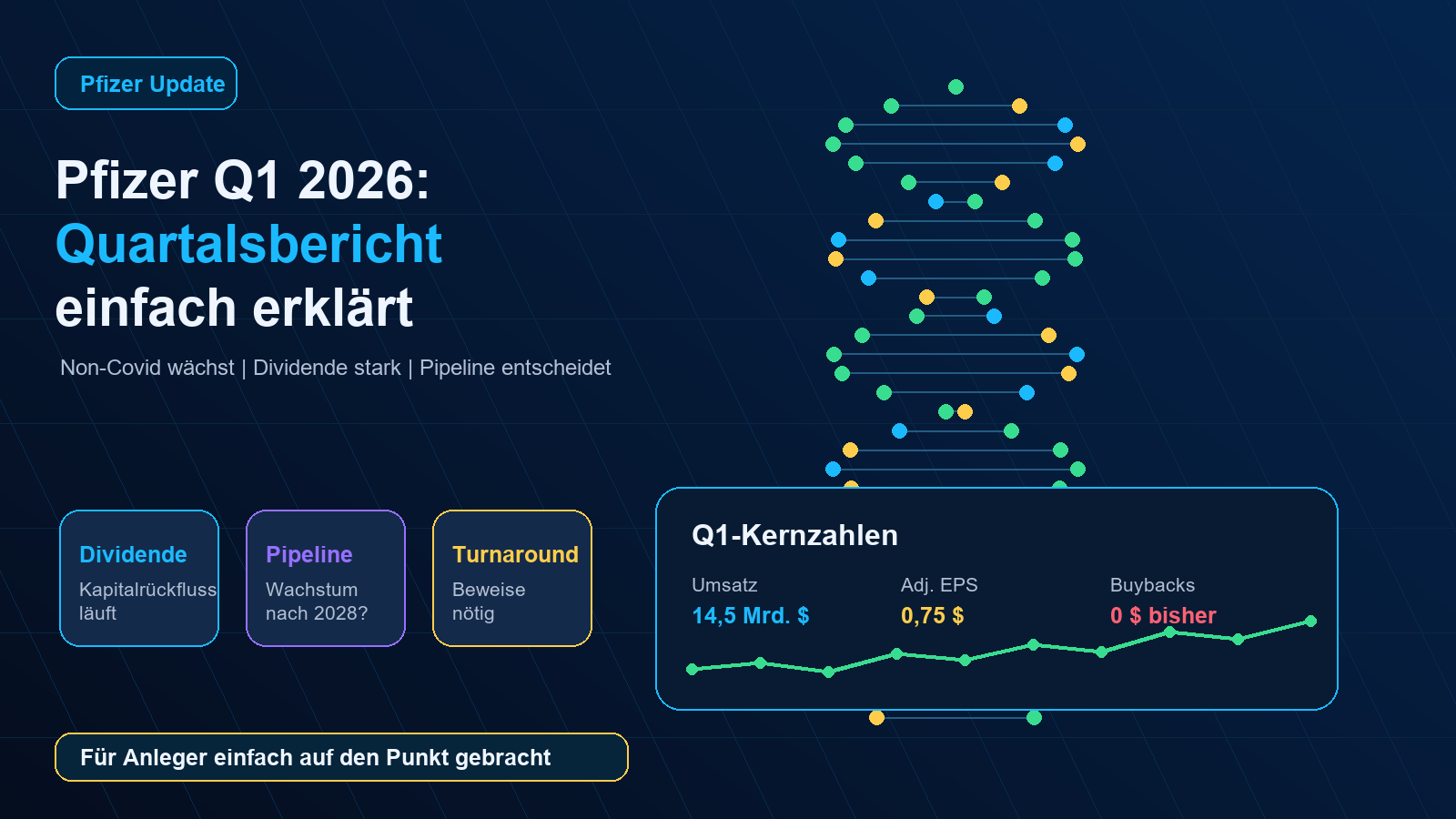 Pfizer Q1 2026 Quartalsbericht einfach erklärt