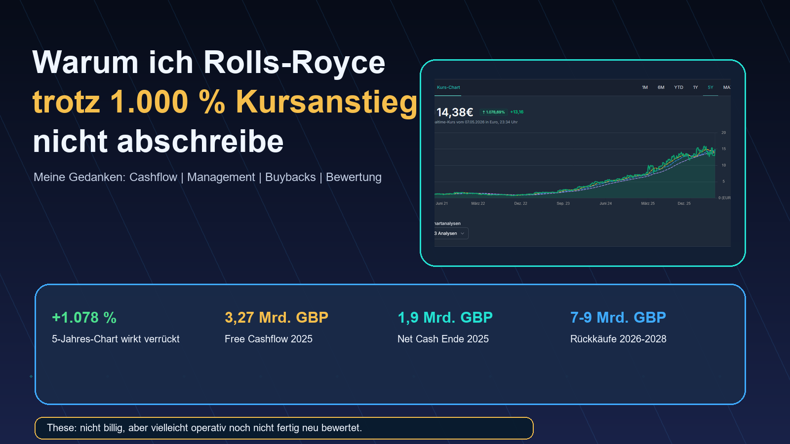 Rolls-Royce Meine Gedanken Titelbild