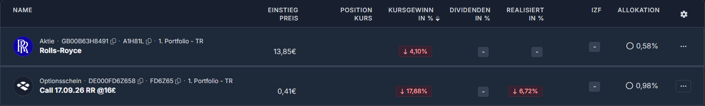 Meine Rolls-Royce Position