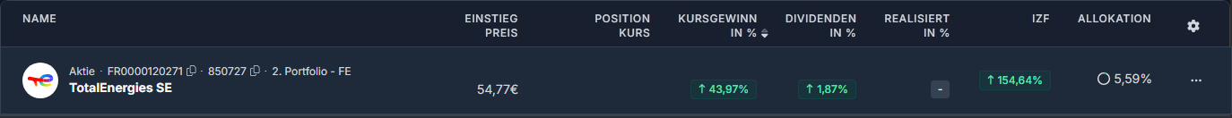 Meine TotalEnergies Position Depot-Screenshot