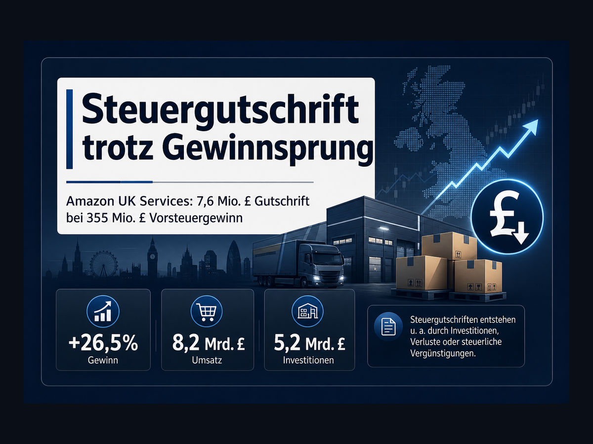 Titelbild zur News
