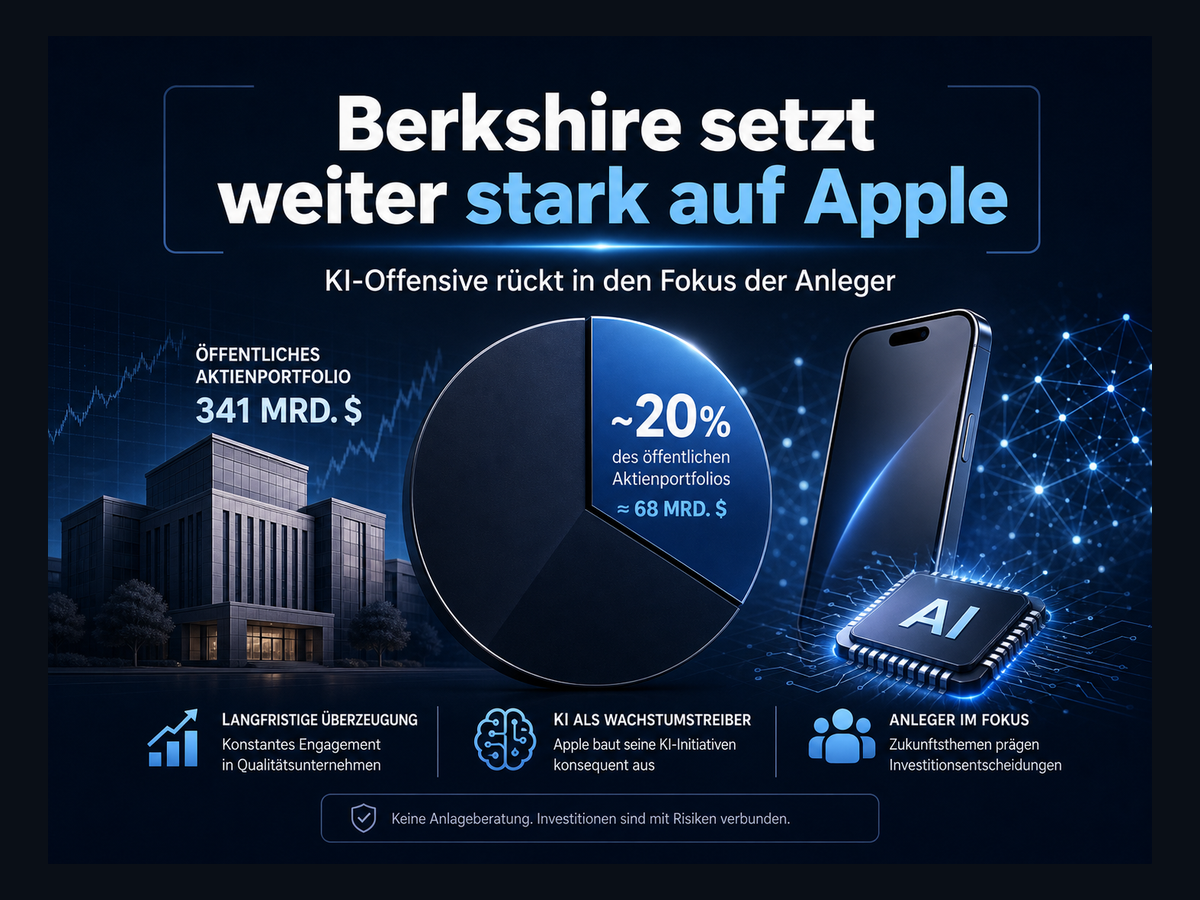 Titelbild zur News