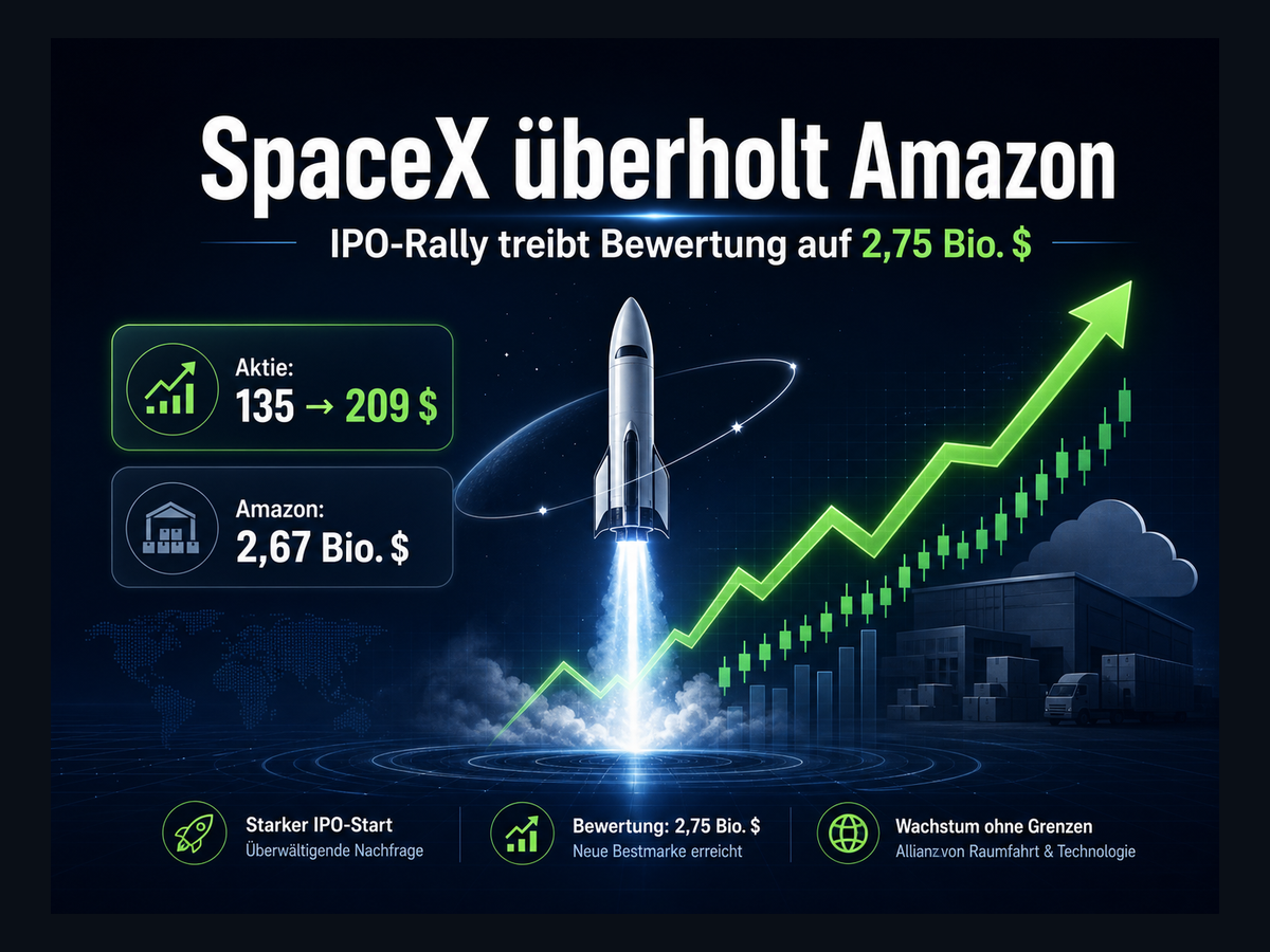 Titelbild zur News