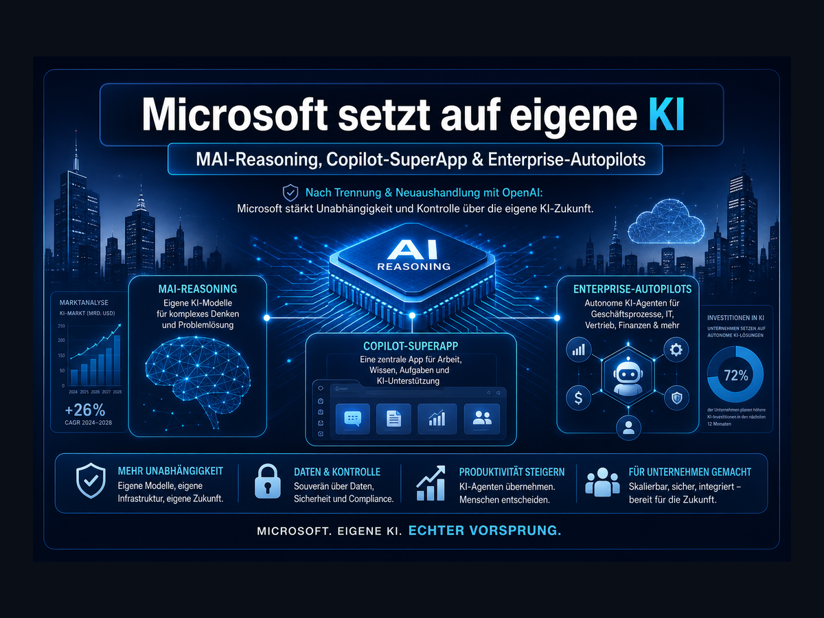 Titelbild zur News