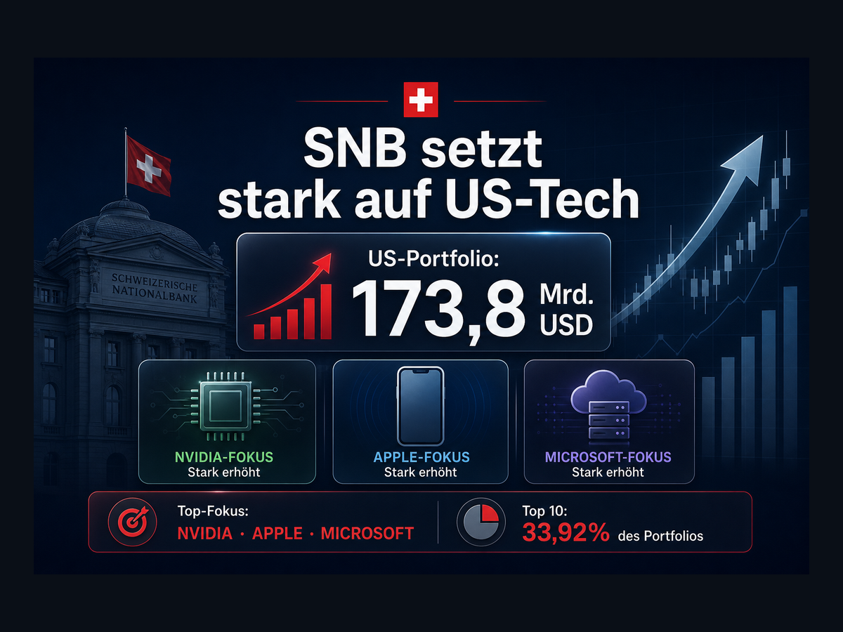 Titelbild zur News
