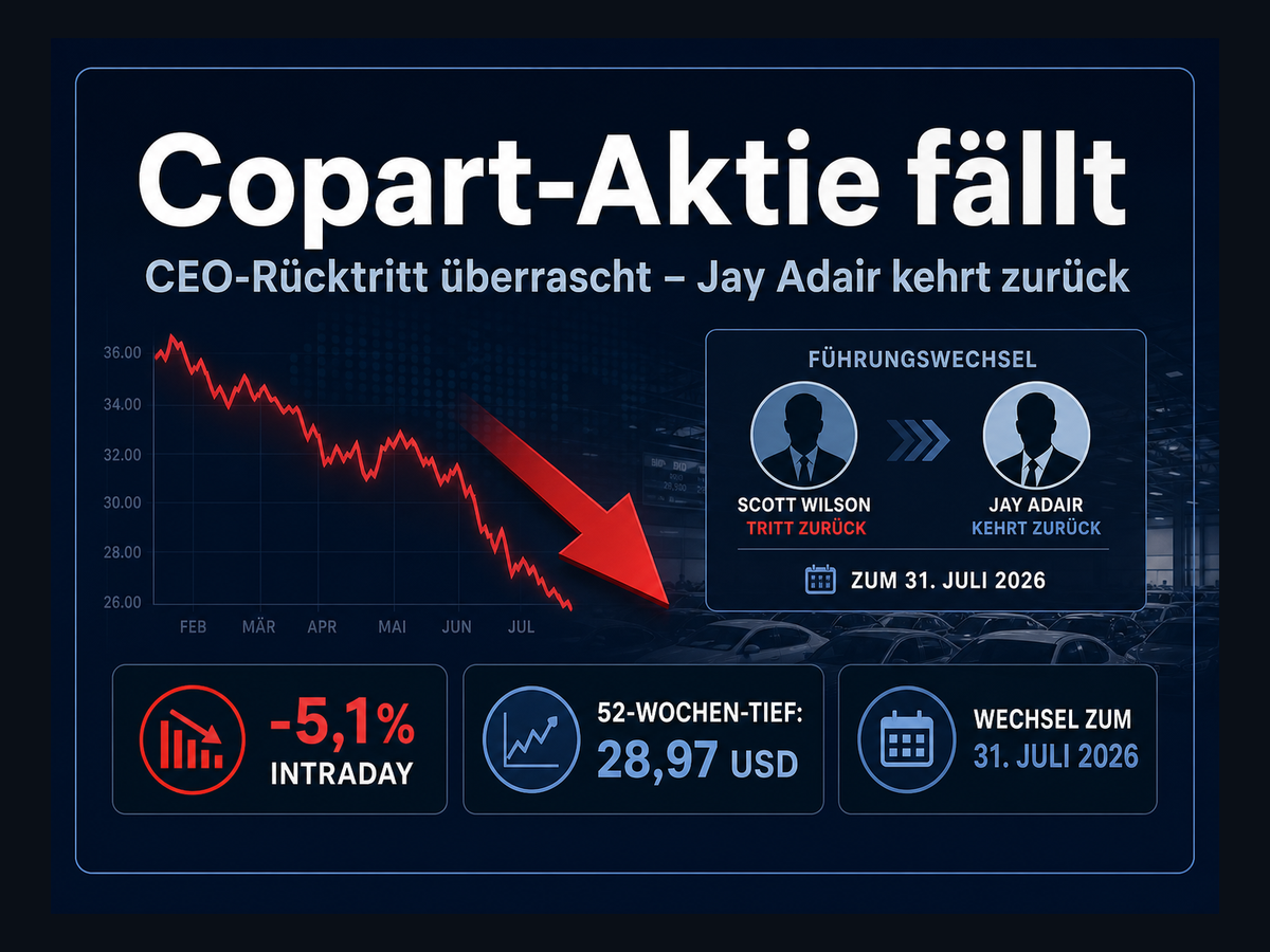 Titelbild zur News