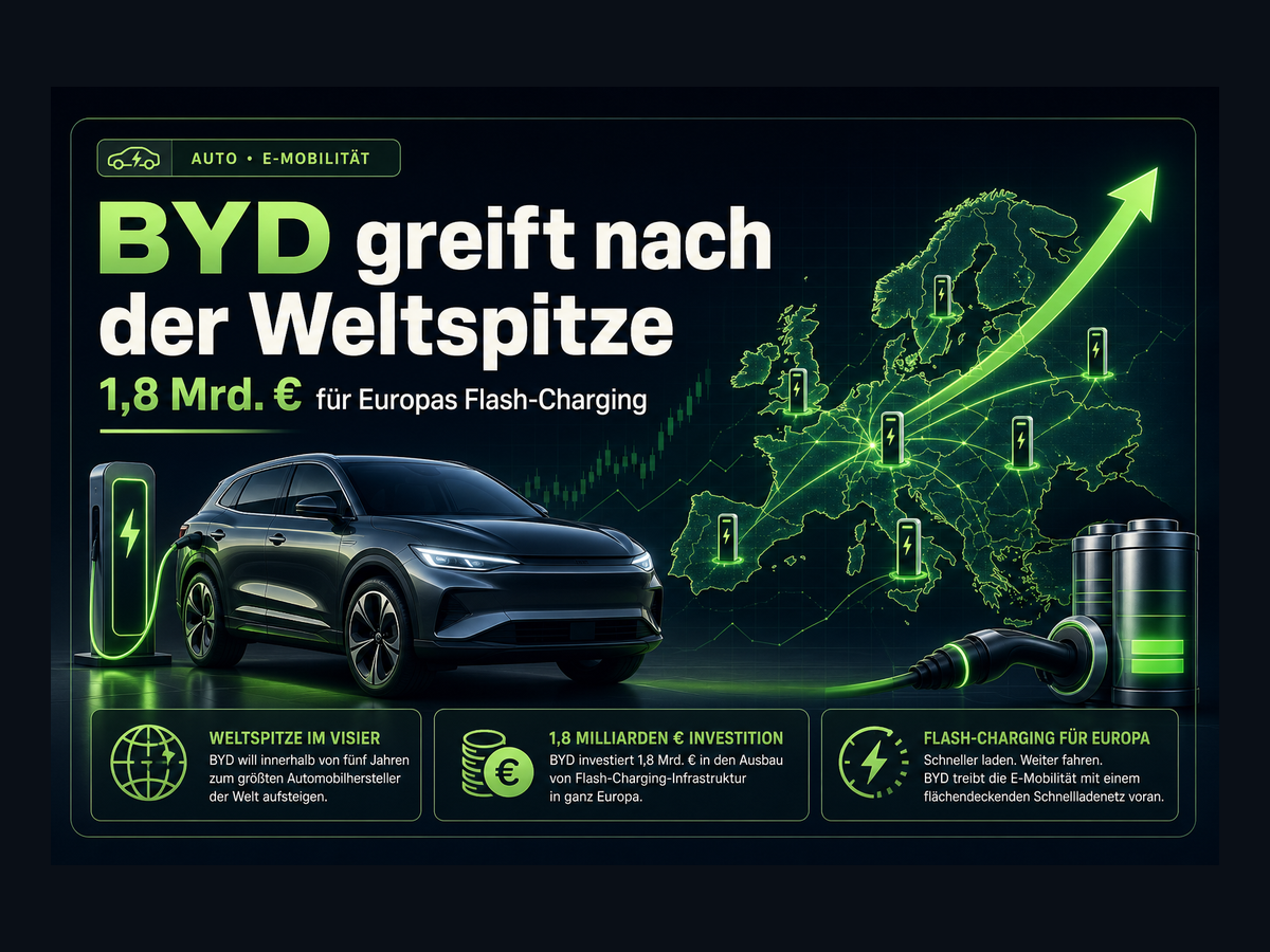 Titelbild zur News